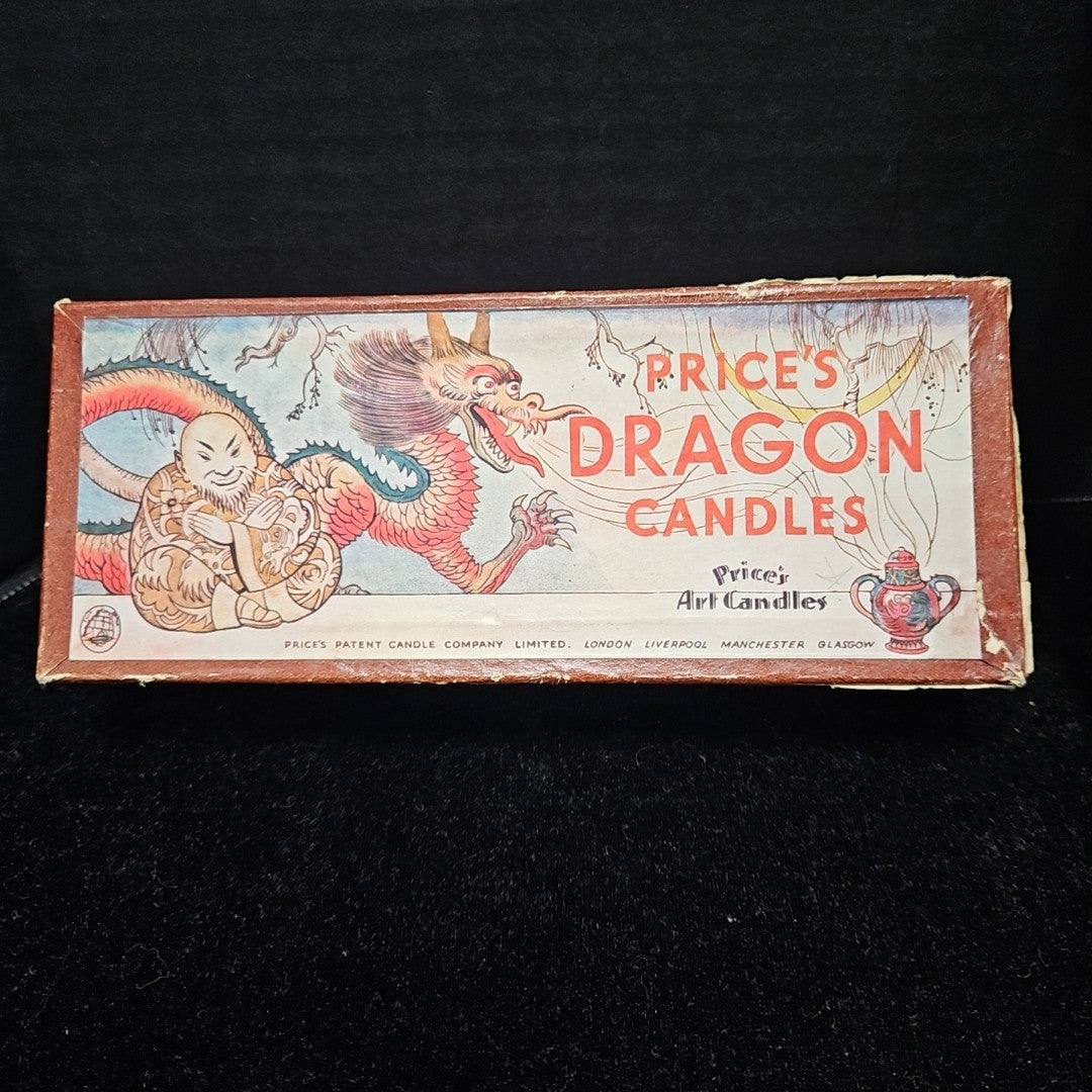 Price Candles