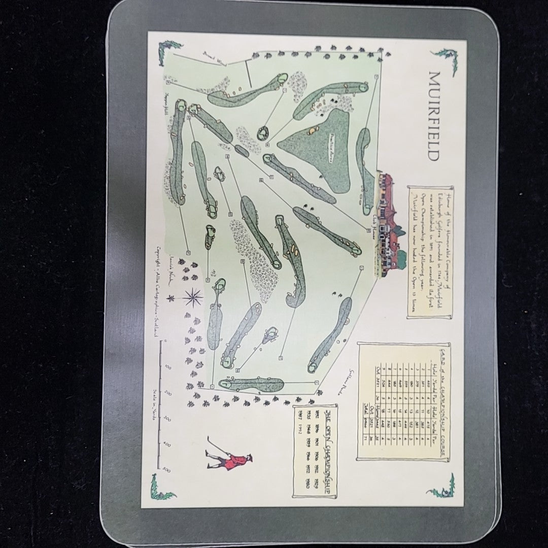 Table Mats